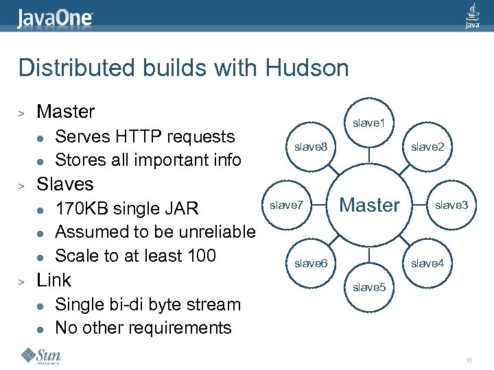 Distributed builds with Hudson > Master l l > slave 8 Slaves l l