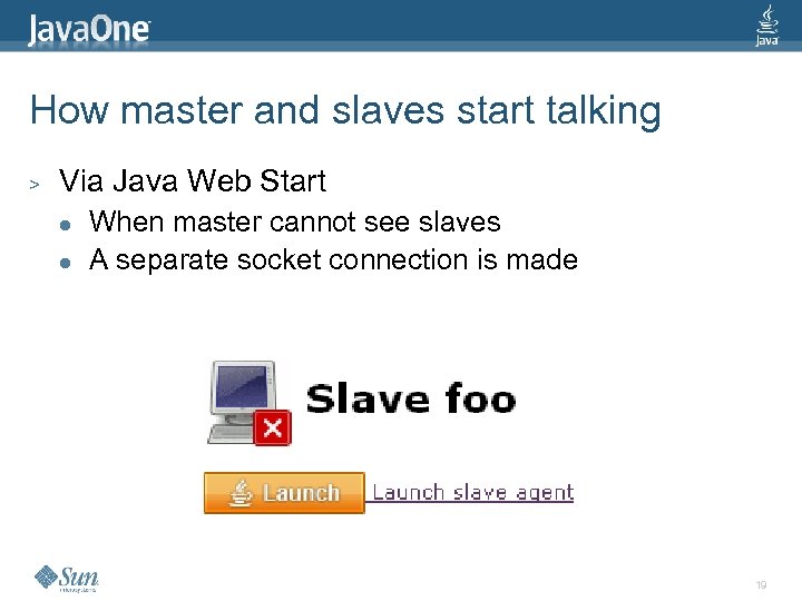 How master and slaves start talking > Via Java Web Start l l When