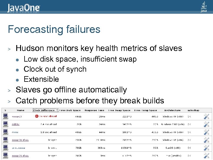 Forecasting failures > Hudson monitors key health metrics of slaves l l l >