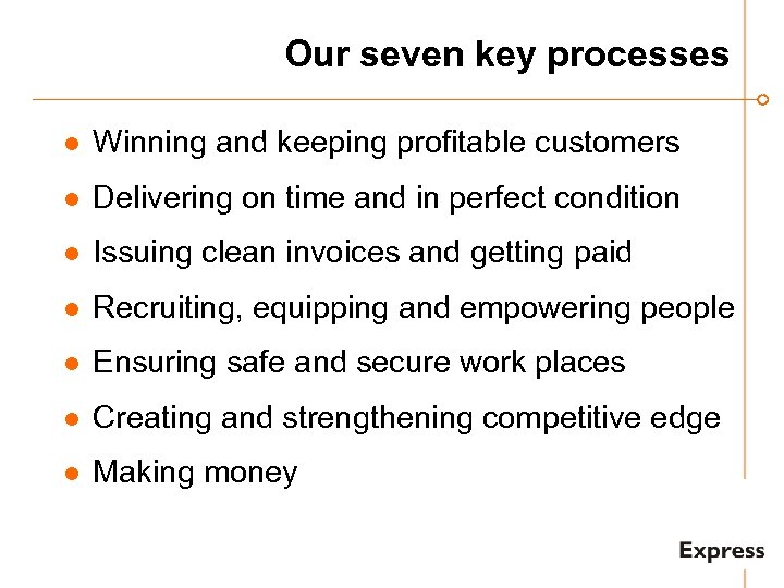Our seven key processes l Winning and keeping profitable customers l Delivering on time