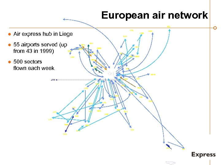 European air network HEL l Air express hub in Liege l 55 airports served