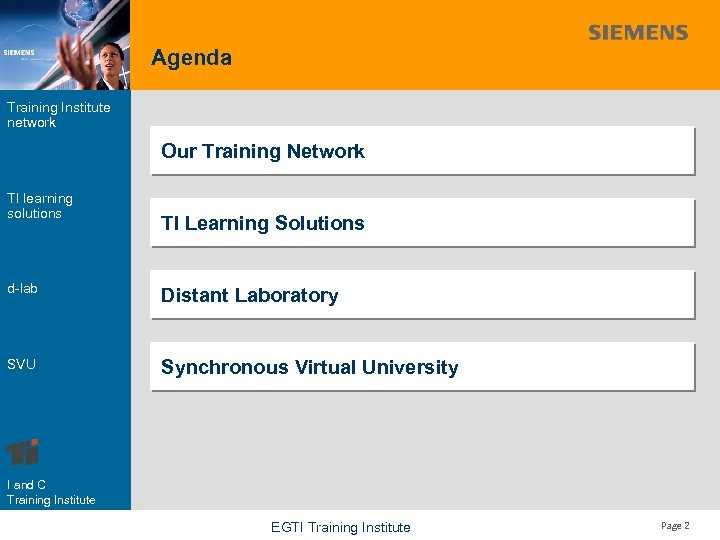 Agenda Training Institute network Our Training Network TI learning solutions TI Learning Solutions d-lab