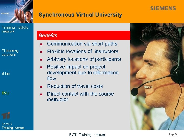 Synchronous Virtual University Training Institute network Benefits n TI learning solutions n n n