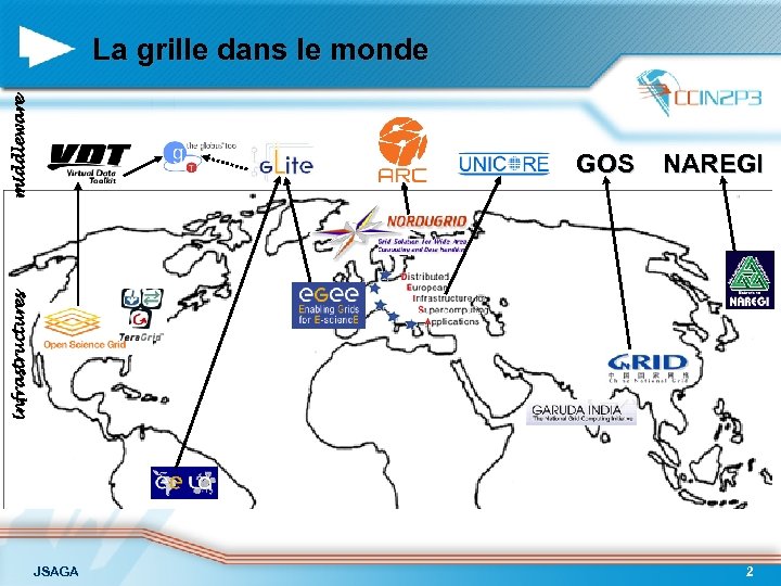 middleware La grille dans le monde NAREGI infrastructures GOS JSAGA 2 