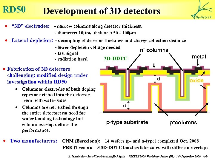 RD 50 Development of 3 D detectors · “ 3 D” electrodes: - narrow