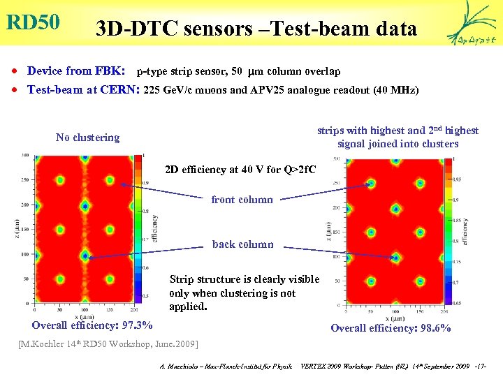 RD 50 3 D-DTC sensors –Test-beam data · Device from FBK: p-type strip sensor,