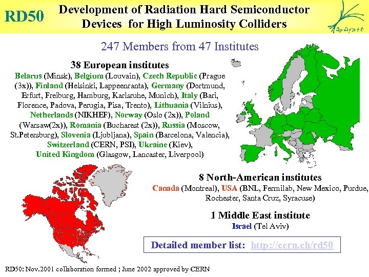 RD 50 Development of Radiation Hard Semiconductor Devices for High Luminosity Colliders 247 Members