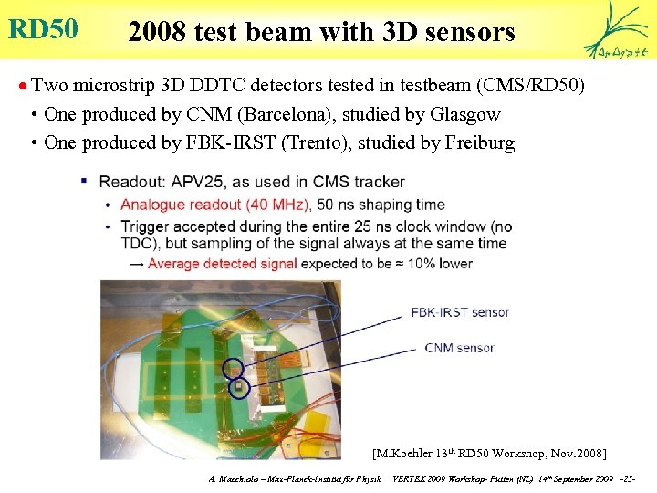 RD 50 2008 test beam with 3 D sensors · Two microstrip 3 D