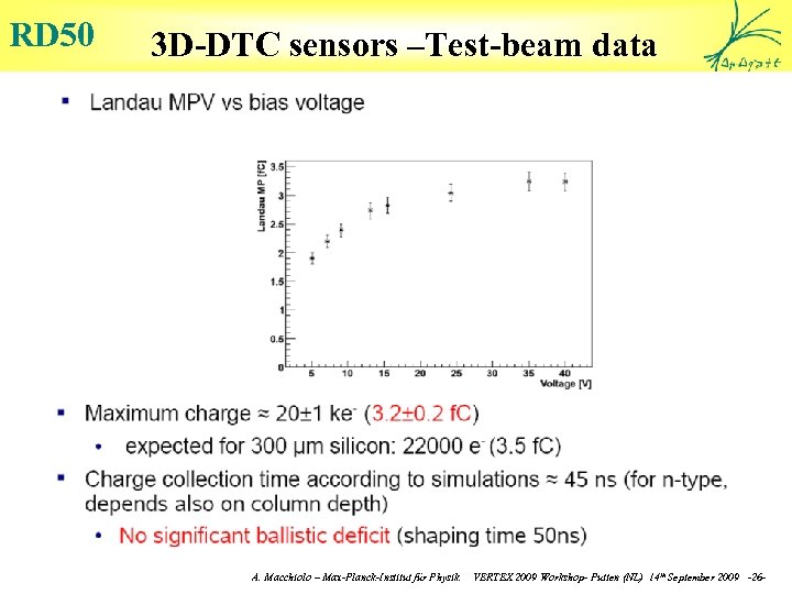RD 50 3 D-DTC sensors –Test-beam data A. Macchiolo – Max-Planck-Institut für Physik VERTEX