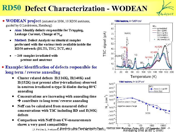 RD 50 Defect Characterization - WODEAN · WODEAN project (initiated in 2006, 10 RD