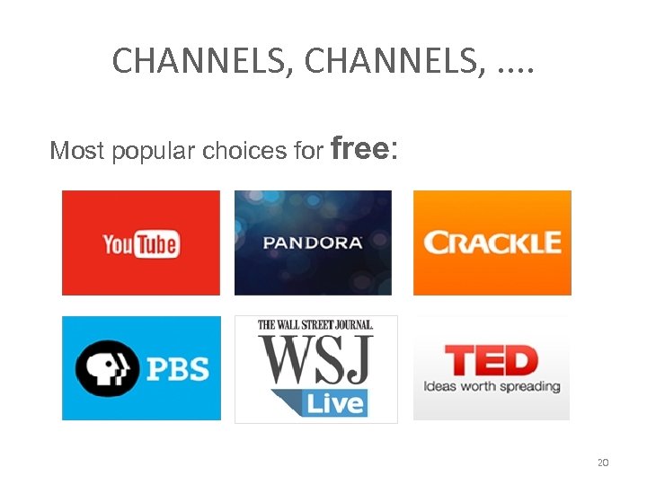 CHANNELS, . . Most popular choices for free: 20 