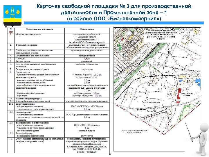 Карточка свободной площадки № 3 для производственной деятельности в Промышленной зоне – 1 (в