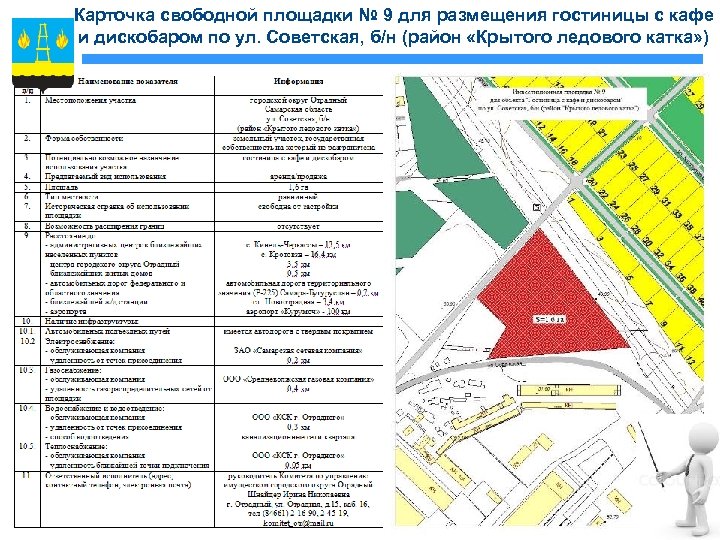 Карточка свободной площадки № 9 для размещения гостиницы с кафе и дискобаром по ул.