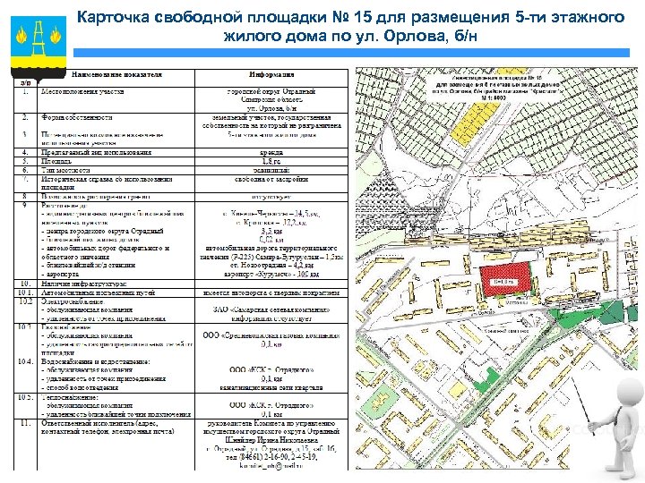 Карточка свободной площадки № 15 для размещения 5 -ти этажного жилого дома по ул.