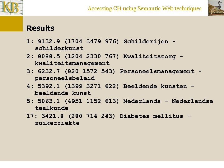 Accessing CH using Semantic Web techniques Results 1: 9132. 9 (1704 3479 976) Schilderijen