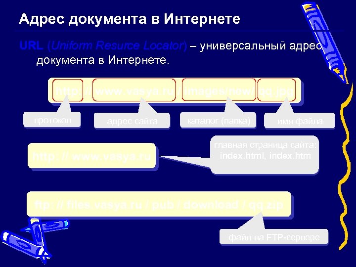 Адрес документа в Интернете URL (Uniform Resurce Locator) – универсальный адрес документа в Интернете.