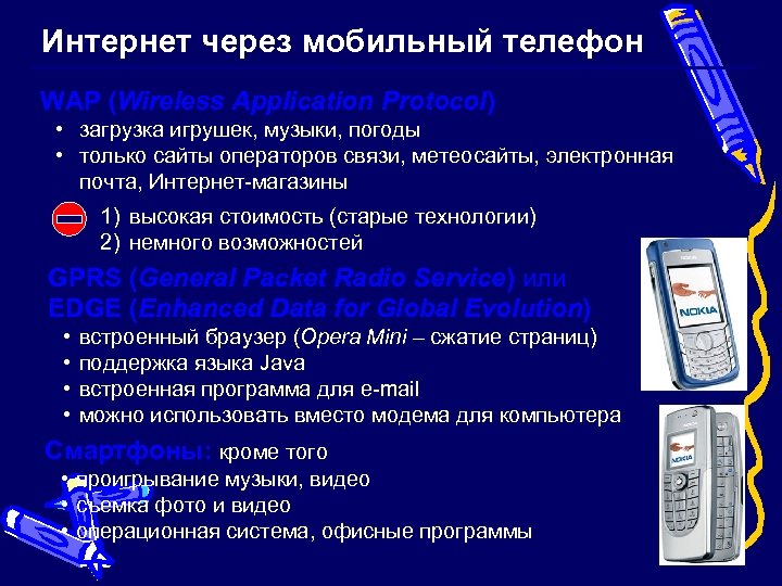 Интернет через мобильный телефон WAP (Wireless Application Protocol) • загрузка игрушек, музыки, погоды •