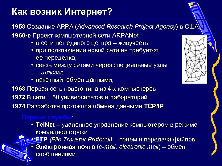 Как возник Интернет? 1958 Создание ARPA (Advanced Research Project Agency) в США. 1960 -е