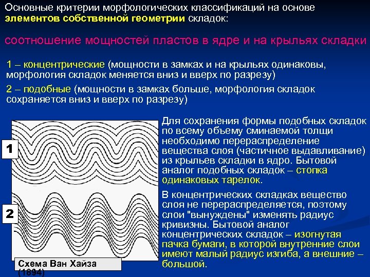 Основные критерии морфологических классификаций на основе элементов собственной геометрии складок: соотношение мощностей пластов в