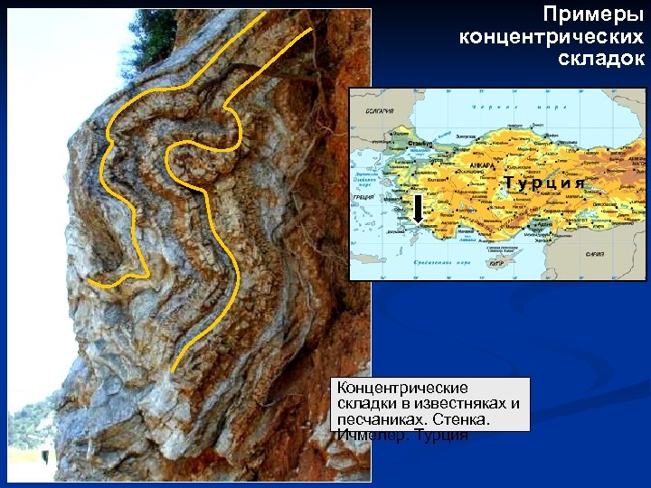 Примеры концентрических складок Турция Концентрические складки в известняках и песчаниках. Стенка. Ичмелер. Турция 