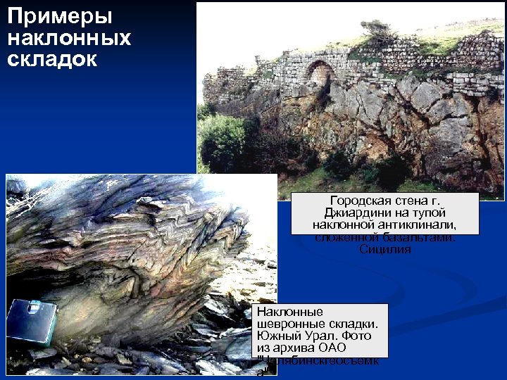 Примеры наклонных складок Городская стена г. Джиардини на тупой наклонной антиклинали, сложенной базальтами. Сицилия