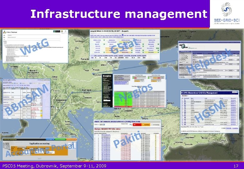 Infrastructure management PSC 05 Meeting, Dubrovnik, September 9 -11, 2009 17 