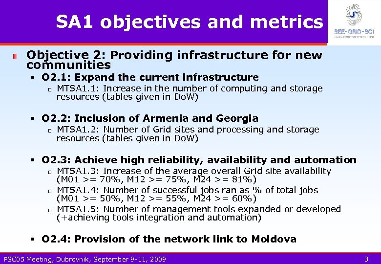 SA 1 objectives and metrics Objective 2: Providing infrastructure for new communities § O
