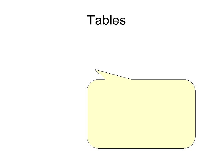 Tables 