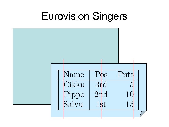Eurovision Singers 