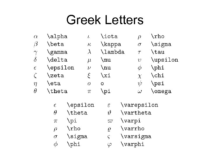 Greek Letters 