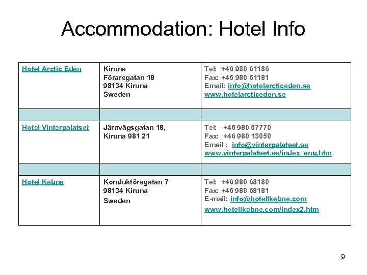 Accommodation: Hotel Info Hotel Arctic Eden Kiruna Föraregatan 18 98134 Kiruna Sweden Tel: +46