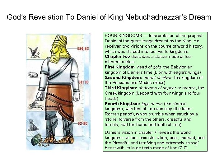 God’s Revelation To Daniel of King Nebuchadnezzar’s Dream FOUR KINGDOMS — Interpretation of the