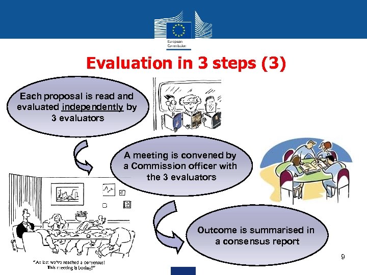 Evaluation in 3 steps (3) Each proposal is read and evaluated independently by 3