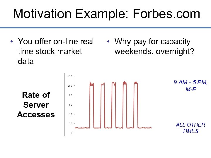 Motivation Example: Forbes. com • You offer on-line real time stock market data Rate