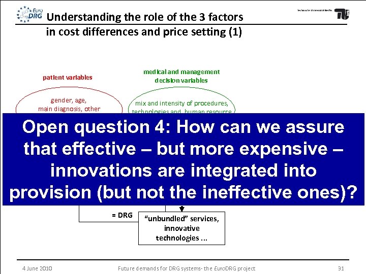 Understanding the role of the 3 factors in cost differences and price setting (1)