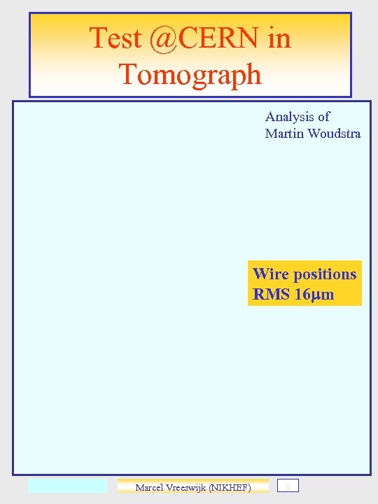 Test @CERN in Tomograph Analysis of Martin Woudstra Wire positions RMS 16 mm Marcel