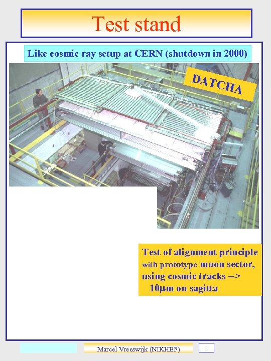 Test stand Like cosmic ray setup at CERN (shutdown in 2000) DAT CHA Test