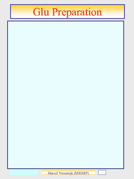 Glu Preparation Marcel Vreeswijk (NIKHEF) s 