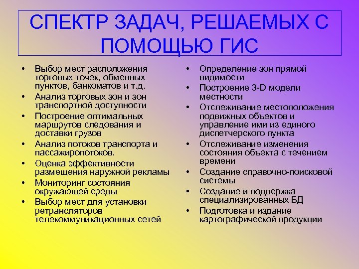 Диапазон задач. Спектр задач. Весь спектр задач. Задачи аниматора. Задача, которая решается с помощью ГИС.