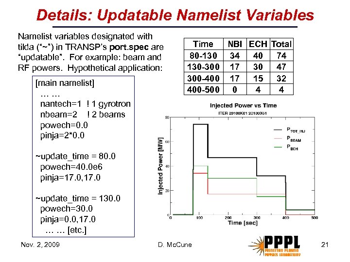 Details: Updatable Namelist Variables Namelist variables designated with tilda (“~”) in TRANSP’s port. spec