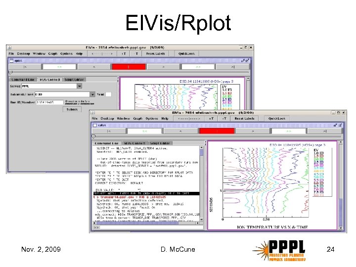 El. Vis/Rplot Nov. 2, 2009 D. Mc. Cune 24 