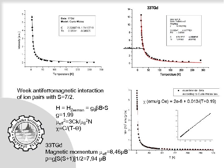 Week antiferromagnetic interaction of ion pairs with S=7/2. H = HZeeman = g 0βB