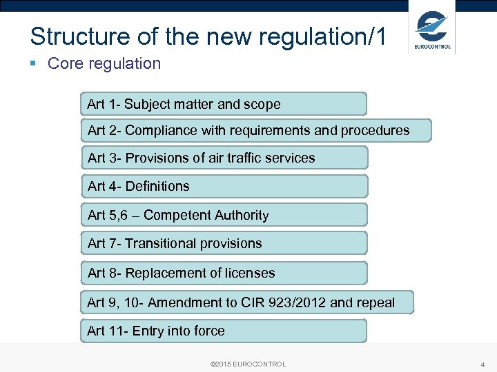 Structure of the new regulation/1 § Core regulation Art 1 - Subject matter and