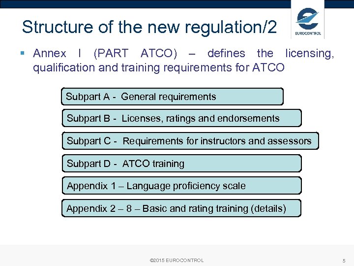 Structure of the new regulation/2 § Annex I (PART ATCO) – defines the licensing,