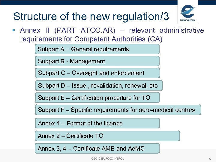 Structure of the new regulation/3 § Annex II (PART ATCO. AR) – relevant administrative