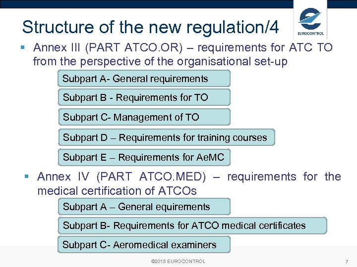 Structure of the new regulation/4 § Annex III (PART ATCO. OR) – requirements for