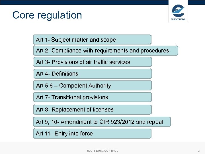 Core regulation Art 1 - Subject matter and scope Art 2 - Compliance with