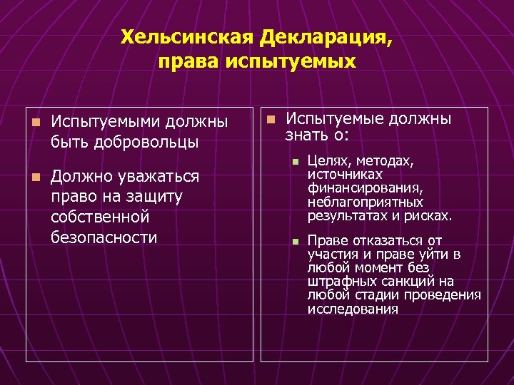 Хельсинская Декларация, права испытуемых n n Испытуемыми должны быть добровольцы Должно уважаться право на