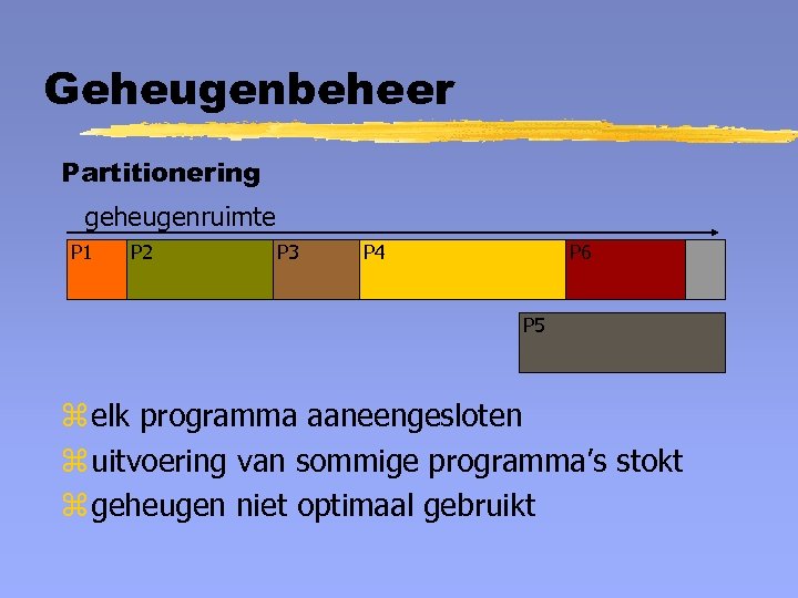 Geheugenbeheer Partitionering geheugenruimte P 1 P 2 P 3 P 4 P 6 P