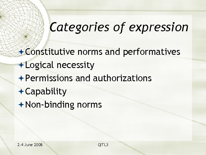 Categories of expression Constitutive norms and performatives Logical necessity Permissions and authorizations Capability Non-binding
